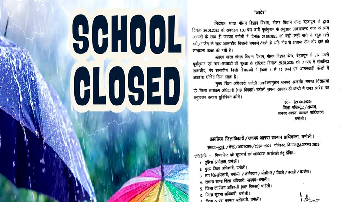 25 अगस्त को चमोली में भारी बारिश की संभावना, जिलाधिकारी ने स्कूलों और आंगनबाड़ी केंद्रों में अवकाश आदेशित किया